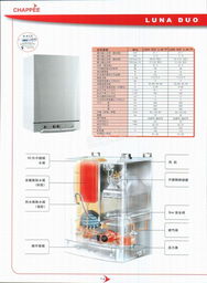 北京中科传能环保技术燃气壁挂锅炉产品简介